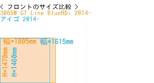 #308SW GT Line BlueHDi 2014- + アイゴ 2014-